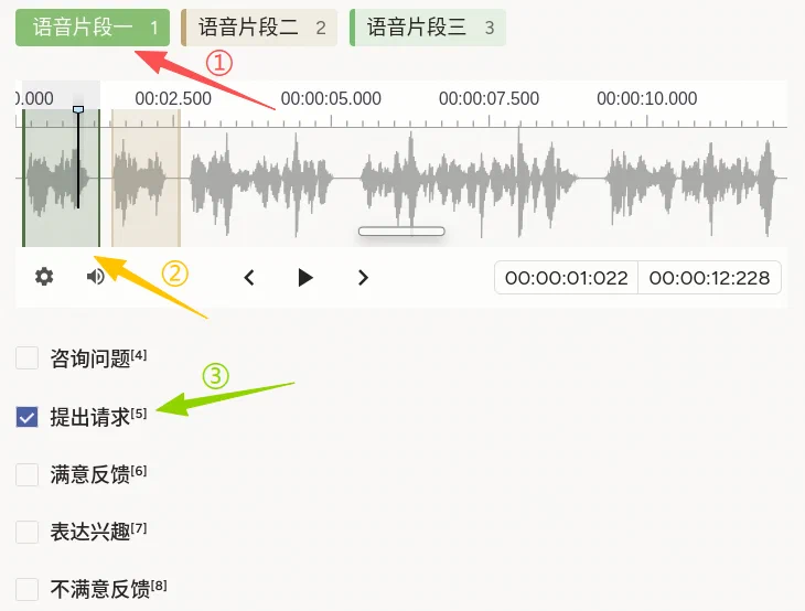 意图分类标注示例