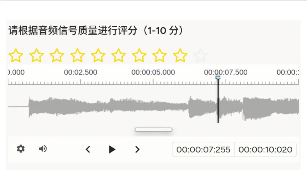 信号质量监测模板预览