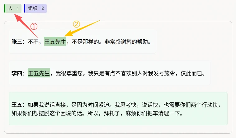 HTML 命名实体标注示例