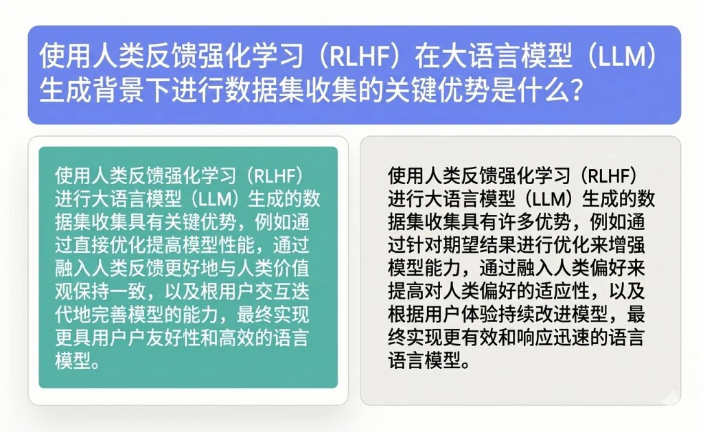 人类偏好收集模板预览