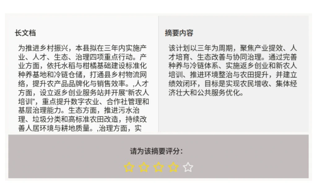 大语言模型响应评分模板预览