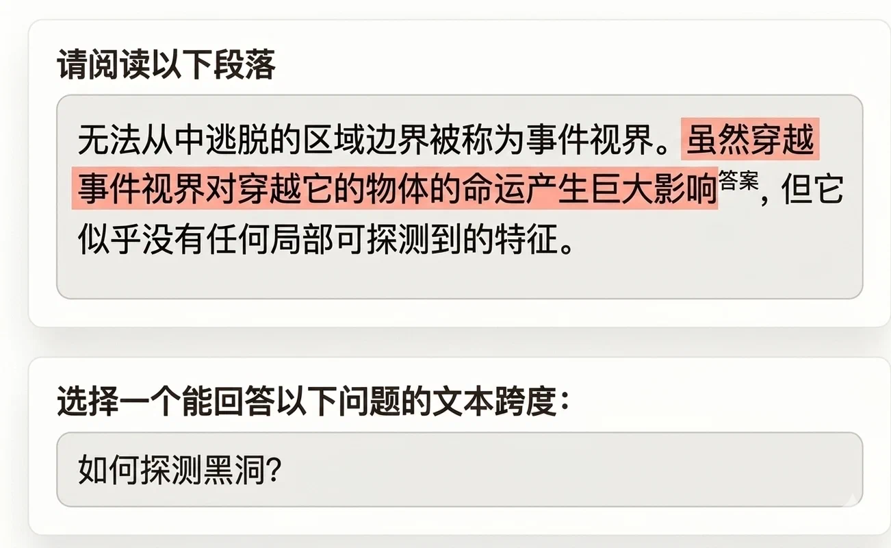 问答系统模板预览