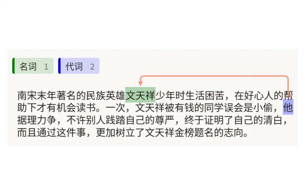 关系抽取模板预览