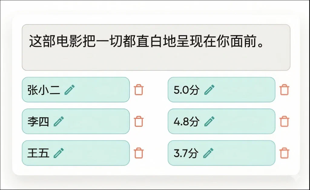 自由格式元数据模板预览
